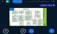 دانشگاه علوم پزشکی گیلان وبینار "آلرژی غذایی در کودکان" را برگزار کرد