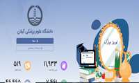 تغییر آدرس سایت آموزش مجازی دانشگاه